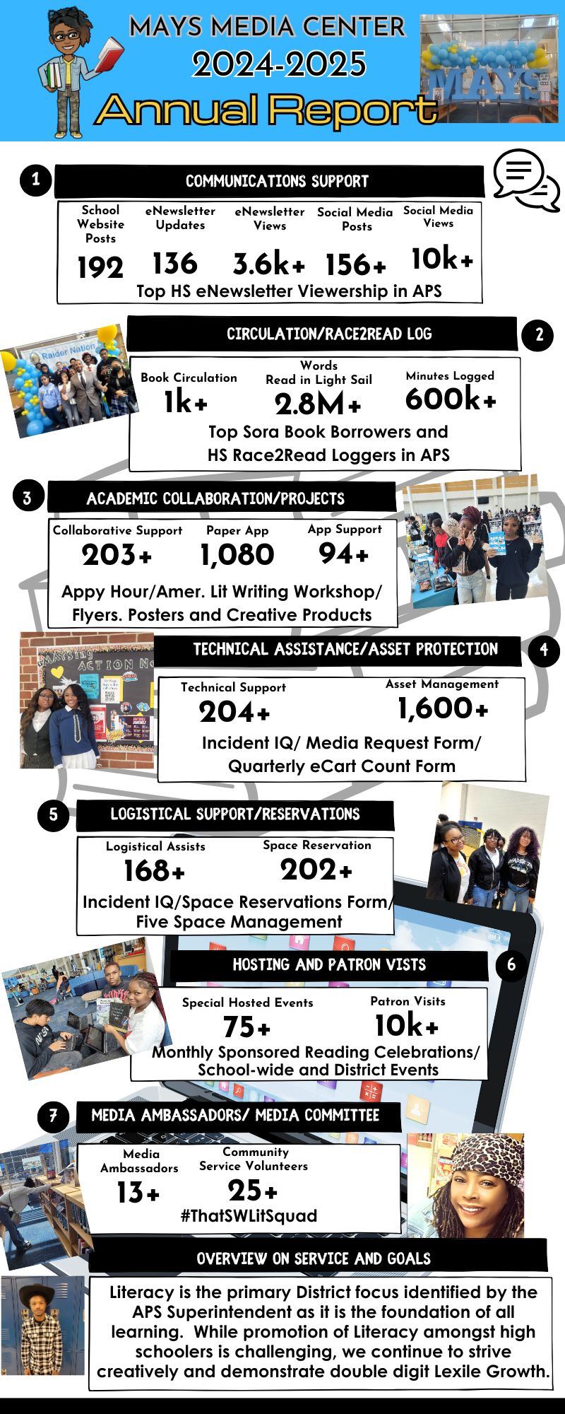 AnnualReport